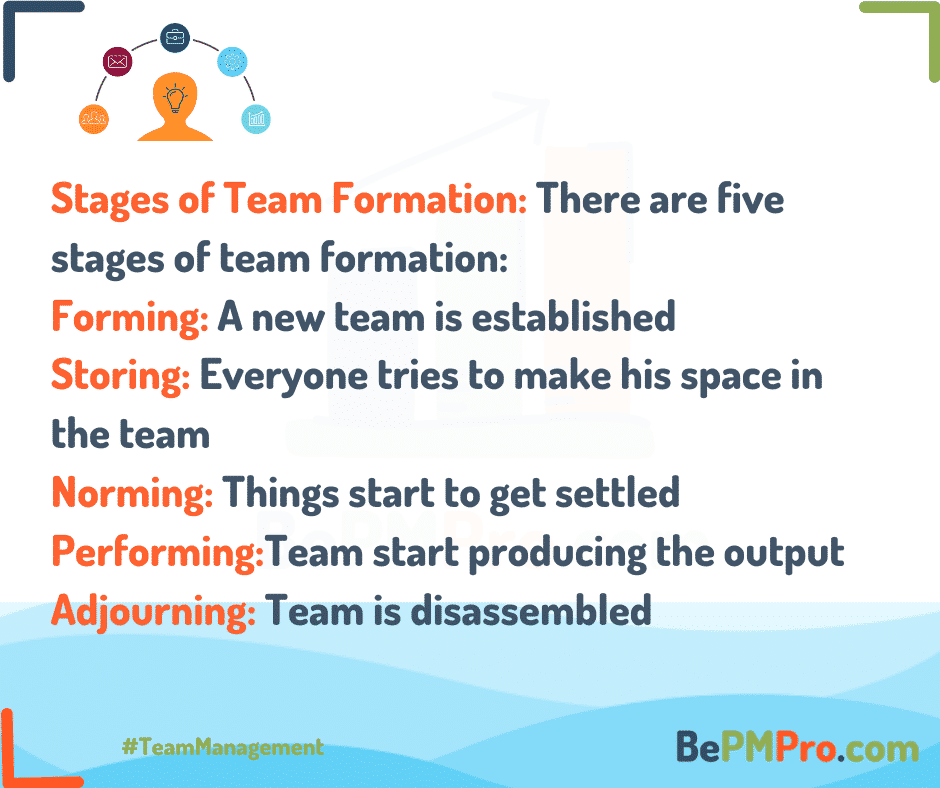 What Are The Five Stages Of Team Formation? – BePMPro.com